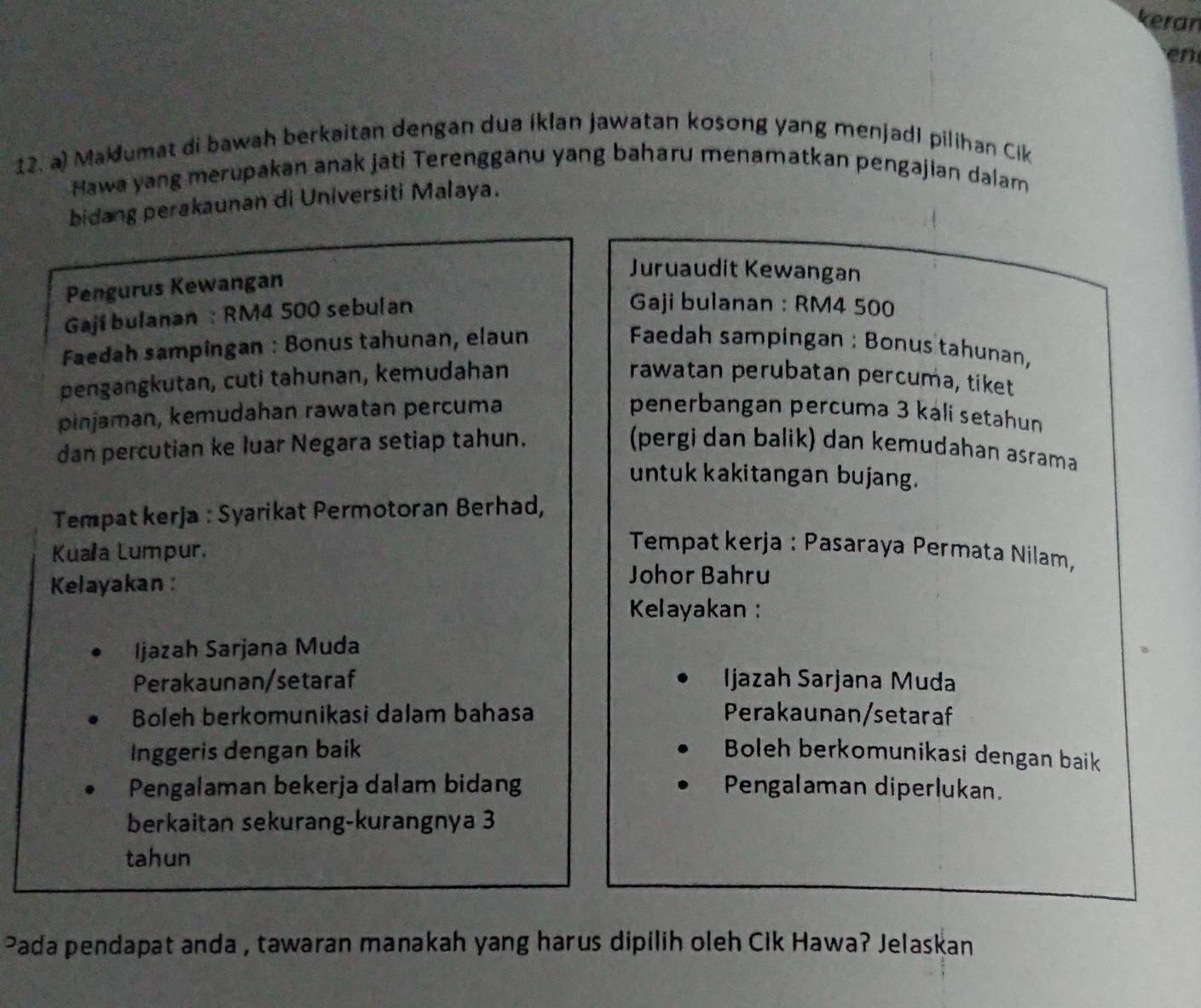 keran 
en 
12. a) Madumat di bawah berkaitan dengan dua iklan jawatan kosong yang menjadi pilihan Cik 
Hawa yang merupakan anak jati Terengganu yang baharu menamatkan pengajian dalam 
bidang perakaunan di Universiti Malaya. 
Pengurus Kewangan 
Juruaudit Kewangan 
Gají bulanan : RM4 500 sebulan 
Gaji bulanan : RM4 500
Faedah sampingan : Bonus tahunan, elaun Faedah sampingan : Bonus tahunan, 
pengangkutan, cuti tahunan, kemudahan rawatan perubatan percuma, tiket 
pinjaman, kemudahan rawatan percuma penerbangan percuma 3 kali setahun 
dan percutian ke luar Negara setiap tahun. (pergi dan balik) dan kemudahan asrama 
untuk kakitangan bujang. 
Tempat kerja : Syarikat Permotoran Berhad, 
Kuaa Lumpur. 
Tempat kerja : Pasaraya Permata Nilam, 
Kelayakan : 
Johor Bahru 
Kelayakan : 
Ijazah Sarjana Muda 
Perakaunan/setaraf Ijazah Sarjana Muda 
Boleh berkomunikasi dalam bahasa Perakaunan/setaraf 
Inggeris dengan baik Boleh berkomunikasi dengan baik 
Pengalaman bekerja dalam bidang Pengalaman diperlukan. 
berkaitan sekurang-kurangnya 3
tahun 
Pada pendapat anda , tawaran manakah yang harus dipilih oleh Cik Hawa? Jelaskan