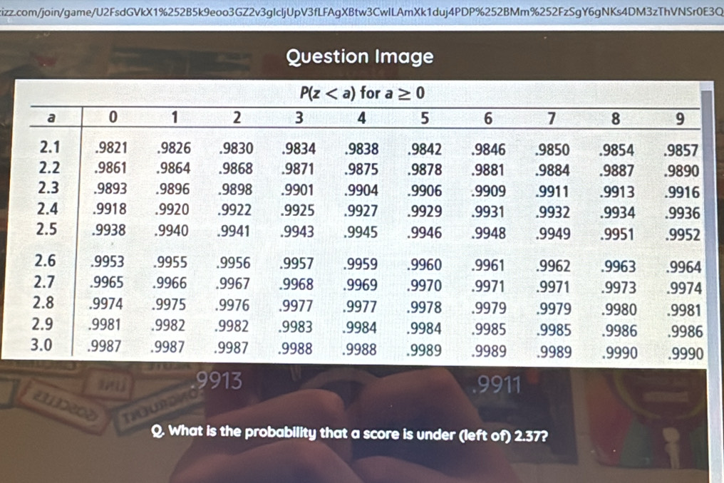 Question Image
an 9913 9911
ad
TOUB
Q. What is the probability that a score is under (left of) 2.37?