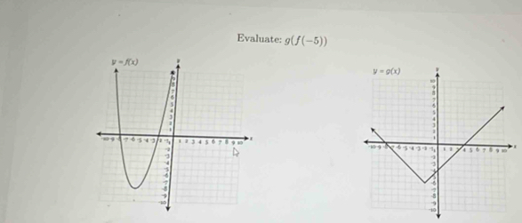 Evaluate: g(f(-5))
y=g(x) 1
.
4
10 4 , a 6 ?8 9 ∞0
3
4
9
10