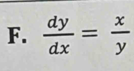  dy/dx = x/y 