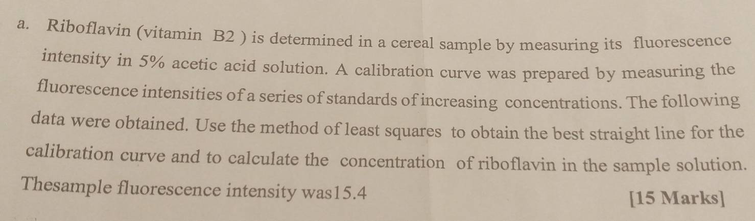 Riboflavin (vitamin B2 ) is determined in a cereal sample by measuring its fluorescence 
intensity in 5% acetic acid solution. A calibration curve was prepared by measuring the 
fluorescence intensities of a series of standards of increasing concentrations. The following 
data were obtained. Use the method of least squares to obtain the best straight line for the 
calibration curve and to calculate the concentration of riboflavin in the sample solution. 
Thesample fluorescence intensity was15.4 
[15 Marks]