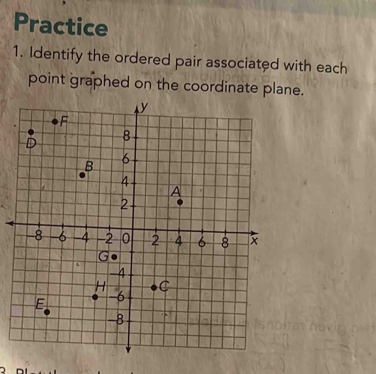 Practice 
1. Identify the ordered pair associated with each 
point graphed on the coordinate plane. 
2