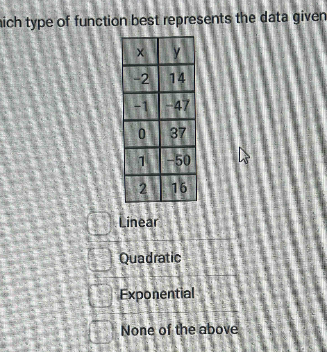 mich type of function best represents the data given
Linear
Quadratic
Exponential
None of the above