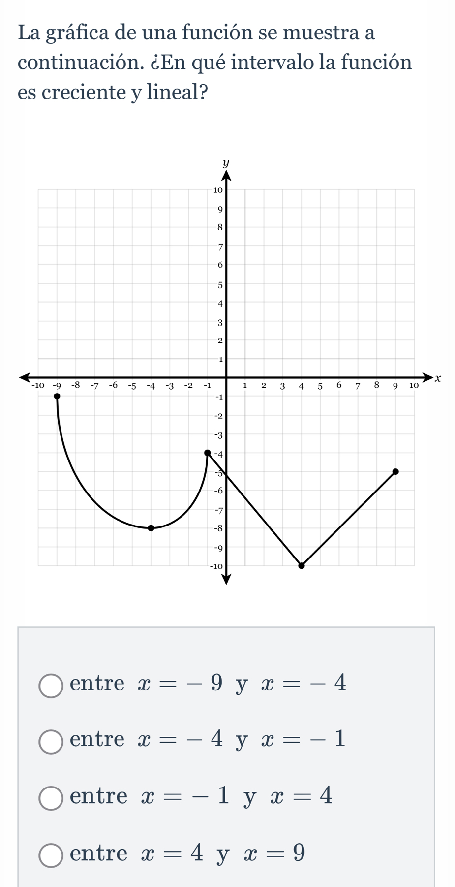 La gráfica de una función se muestra a
continuación. ¿En qué intervalo la función
es creciente y lineal?
x
entre x=-9 y x=-4
entre x=-4 y x=-1
entre x=-1 y x=4
entre x=4 y x=9