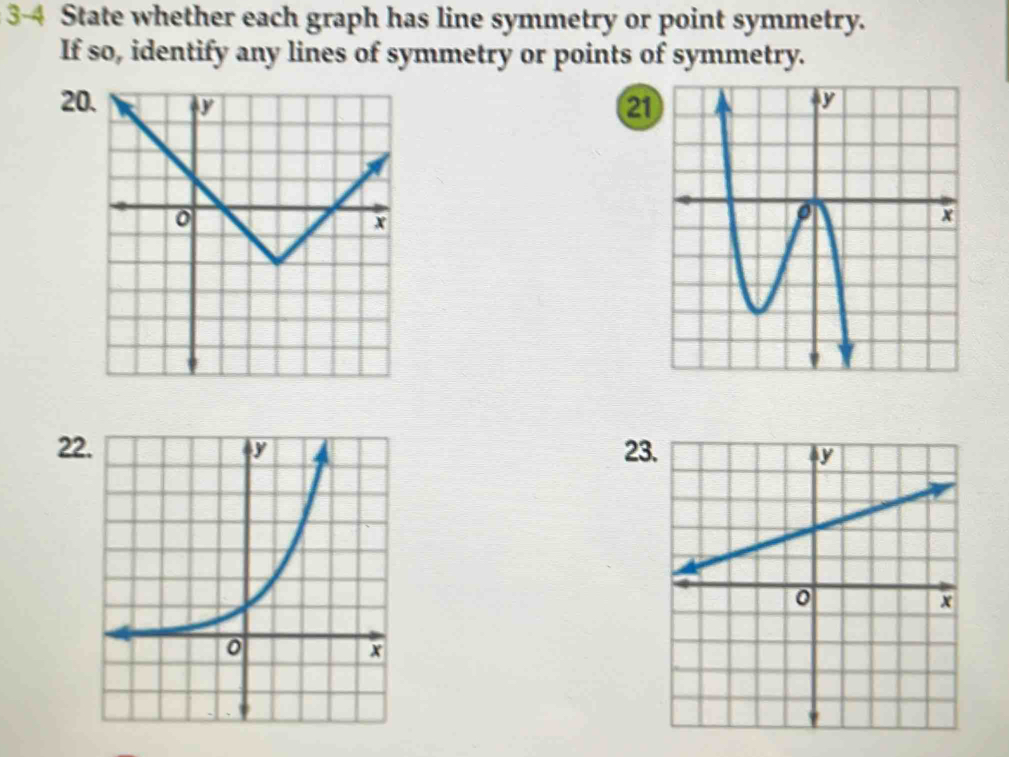 3-4 State whether each graph has line symmetry or point symmetry. If so ...