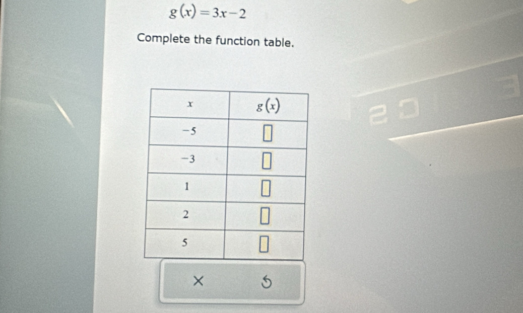 g(x)=3x-2
Complete the function table.
×