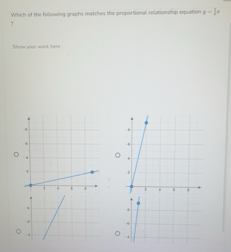 Solved: Which of the following graphs matches the proportional ...