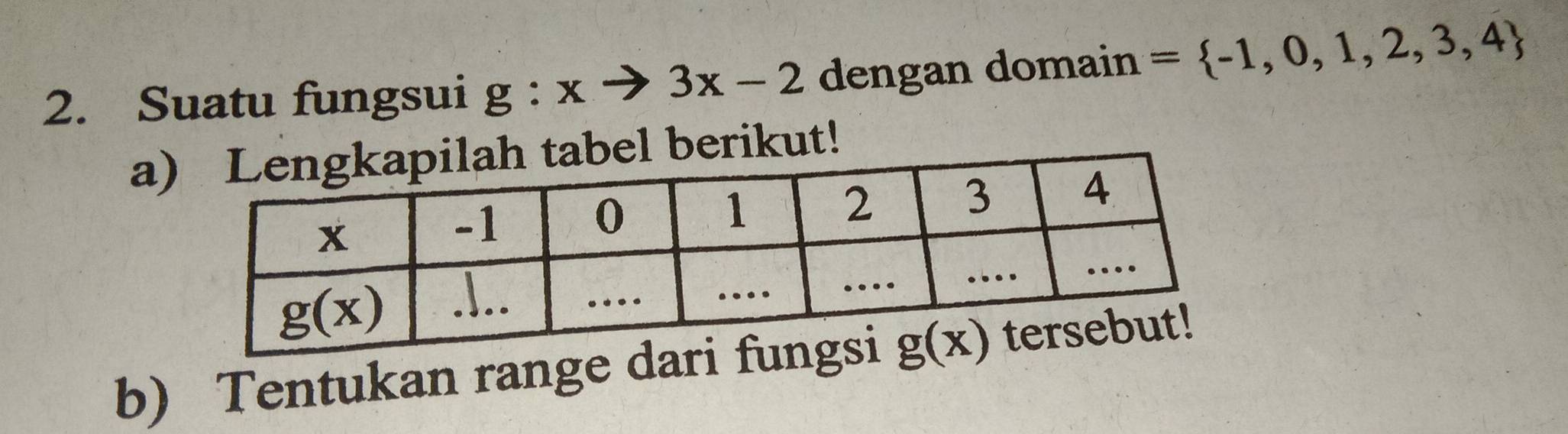 Suatu fungsui g:xto 3x-2 dengan domain = -1,0,1,2,3,4
aberikut!
b) Tentukan range dari