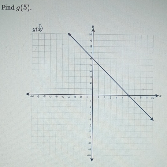 Find g(5).
x