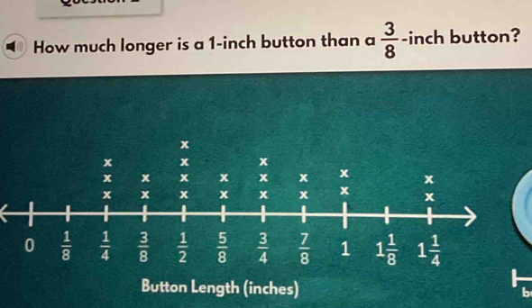 How much longer is a 1-inch button than a  3/8  -inch button?
ngth (inches) b