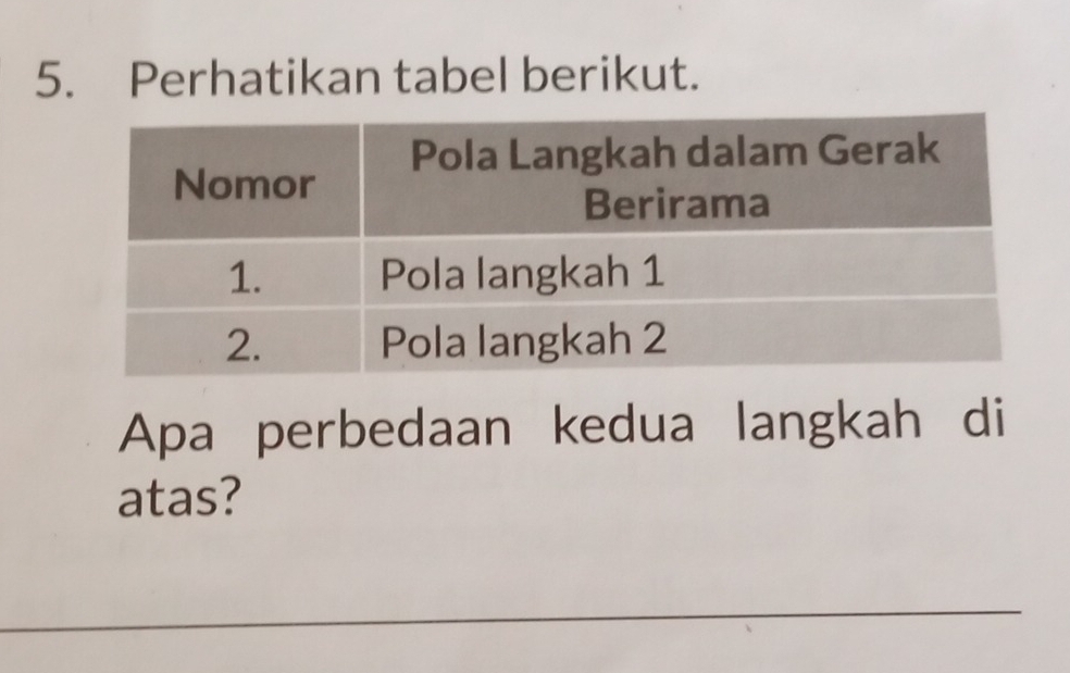 Perhatikan tabel berikut. 
Apa perbedaan kedua langkah di 
atas? 
_