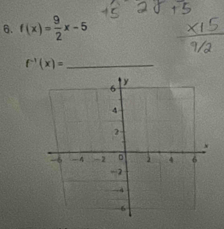 f(x)= 9/2 x-5
_ f^(-1)(x)=