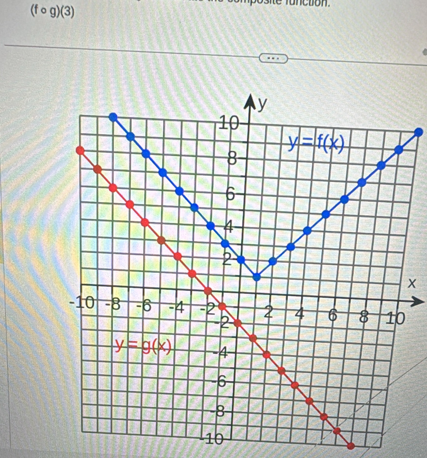 (fcirc g)(3)
inction.
10