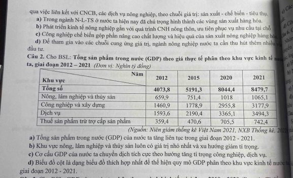 qua việc liên kết với CNCB, các dịch vụ nông nghiệp, theo chuỗi giá trị: sản xuất - chế biến - tiêu thụ.
c) Các
a) Trong ngành N-L-TS ở nước ta hiện nay đã chú trọng hình thành các vùng sản xuất hàng hóa,
b) Phát triển kinh tế nông nghiệp gắn với quá trình CNH nông thôn, ưu tiên phục vụ nhu cầu tại chỗ
đ) Cô
c) Công nghiệp chế biến góp phần nâng cao chất lượng và hiệu quả của sản xuất nông nghiệp hàng hóa
iu h (
d) Để tham gia vào các chuỗi cung ứng giá trị, ngành nông nghiệp nước ta cần thu hút thêm nhiều và
Nhón
đầu tư.
chuy ển
Câu 2. Cho BSL: Tổng sản phẩm trong nước (GDP) theo giá thực tế phân theo khu vực kinh tế nưc
ta, giai đoạn 2012 - 2021 (Đơn
a) 1
) 1
c
d)
ia
ς
(Nguồn: Niên giám thống kê Việt Nam 2021, NXB Thống kê, 2022
a) Tổng sản phẩm trong nước (GDP) của nước ta tăng liên tục trong giai đoạn 2012 - 2021. d
b) Khu vực nông, lâm nghiệp và thủy sản luôn có giá trị nhỏ nhất và xu hướng giảm tỉ trọng.
c) Cơ cấu GDP của nước ta chuyển dịch tích cực theo hướng tăng tỉ trọng công nghiệp, dịch vụ.
d) Biểu đồ cột là dạng biểu đồ thích hợp nhất đề thể hiện quy mô GDP phân theo khu vực kinh tế nước trể
giai đoạn 2012 - 2021.