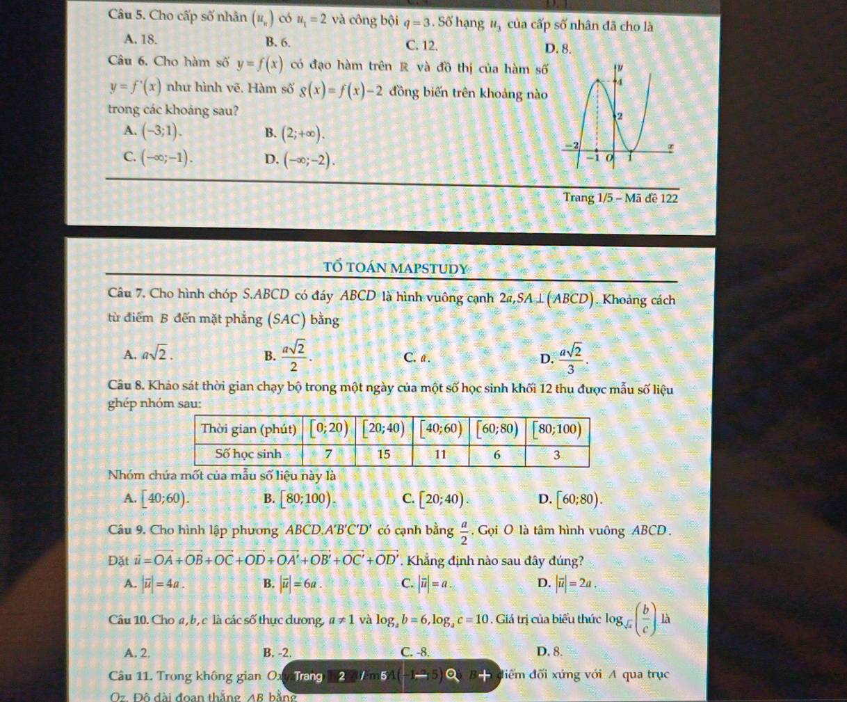 Cho cấp số nhân (u_π ) có u_1=2 và công bội q=3. Số hạng u_3 của cấp số nhân đã cho là
A. 18. B. 6. C. 12. D. 8.
Câu 6. Cho hàm số y=f(x) có đạo hàm trên R và đồ thị của hàm số
y=f'(x) như hình vẽ. Hàm số g(x)=f(x)-2 đồng biến trên khoảng nào
trong các khoảng sau?
A. (-3;1). B. (2;+∈fty ).
C. (-∈fty ;-1). D. (-∈fty ;-2).
Trang 1/5 - Mã đề 122
tổ toán mapstudy
Câu 7. Cho hình chóp S.ABCD có đáy ABCD là hình vuông cạnh 2ª,SA⊥(ABCD). Khoảng cách
từ điểm B đến mặt phẳng (SAC) bằng
A. asqrt(2). B.  asqrt(2)/2 . C. a . D.  asqrt(2)/3 .
Câu 8. Khảo sát thời gian chạy bộ trong một ngày của một số học sinh khối 12 thu được mẫu số liệu
ghép nhóm sau:
Nhóm chứa mốt của mẫu số liệu này là
A. [40;60). B. [80;100). C. [20;40). D. [60;80).
Câu 9. Cho hình lập phương ABCD.. A'B'C'D' có cạnh bằng  a/2 . Gọi O là tâm hình vuông ABCD.
Đặt vector u=vector OA+vector OB+vector OC+vector OD+vector OA'+vector OB'+vector OC'+vector OD'. Khẳng định nào sau đây đúng?
A. |vector u|=4a. B. |vector u|=6a. C. |vector u|=a. D. |overline u|=2a.
Câu 10. Cho a ,b , c là các số thực dương, a!= 1 và log _ab=6,log _ac=10. Giá trị của biểu thức log _sqrt(a)( b/c ) là
A. 2. B. -2. C. -8. D. 8.
Câu 11. Trong không gian Oxy Trang 2 / 5 a  B  điểm đối xứng với A qua trục
Oz. Đô dài đoan thằng AB bằne