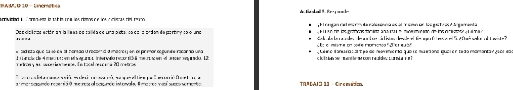 TRABAJO 10 - Cinemática Actividad 3. Responde. 
Actividad 1. Completa la tabla con los daños de los ciclistas del texto. ¿El origen del marco de referencia es el mismo en las gráficas? Argumenta. 
aearzd . El uso de las gráficas facílita analizar el movimiento de los ciclistas? ¿ Cómo? 
Dos ciclistas están en la línea de salida de una pista; se da la ordem de partir y solo uno Calcula la rapidez de ambos ciclistas desce el tiempo 0 hasta el 5. ¿Qué valor obtuviste? 
El ciclista que salió en el tiempo O recorrió O metros; en el primer segundo recorrió una ¿Es el mismo en todo mamento? ¿Par qué? 
distancia de 4 metros; en el segundo intervalo recorrió 8 metros; en el tercer segundo, 12 ¿Cómo lamarias al tipo de movimiento que se mantiene igual en todo momento? ¿Los dos 
metros y asi sucesivamente. En total recorrió 20 metros. ciclistas se mantiene con rapidez constante? 
El otro ciclista nunca salió, es decir no avanzó, así que al tiempo O recorrió O metros; al 
primer segundo recorrió O metros; al segundo intervalo, O metros y así sucesivamente. TRABAJO 11 - Cinemática.