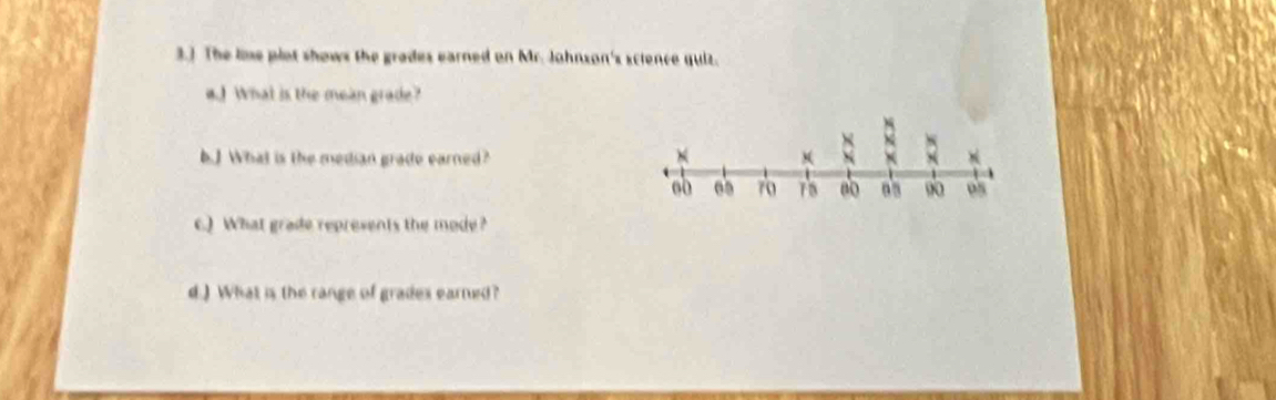 3.] The line plet shows the grades earned on Mr. Johnson's science quiz. 
aJ What is the mean grade? 
b.] What is the median grade earned? 
c.) What grade represents the mode? 
d.) What is the range of grades earned?