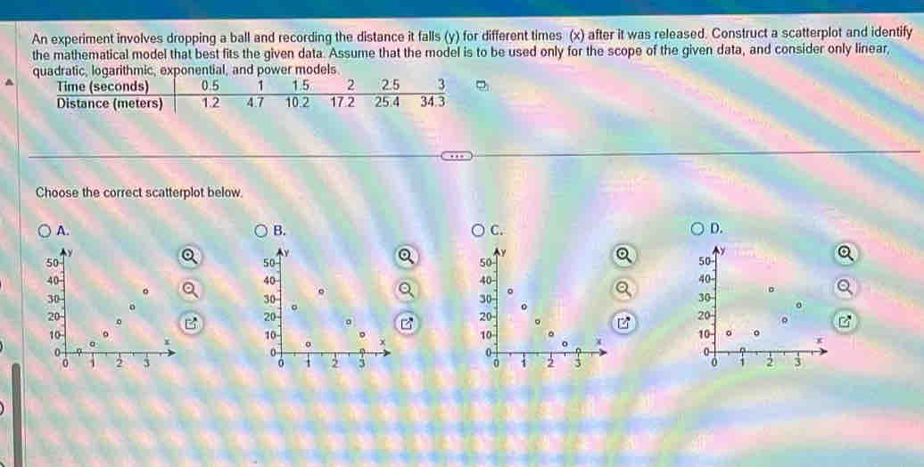 An experiment involves dropping a ball and recording the distance it falls (y) for different times (x) after it was released. Construct a scatterplot and identify 
the mathematical model that best fits the given data. Assume that the model is to be used only for the scope of the given data, and consider only linear, 
quadraticone, aner models 
Time 
Dist 
Choose the correct scatterplot below. 
A. 
B. 
D. 
B