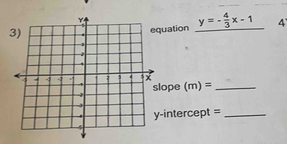 uation _ y=- 4/3 x-1 _ 4 
lope (m)= _ 
-intercept =_