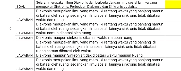 Sejarah merupakan ilmu Diakronis dan berbeda dengan ilmu sosial lainnya yang 
JAWABAN waktu dan ruang.