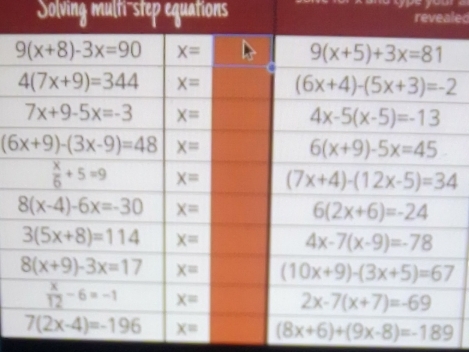 Solving multi-step equations revealed