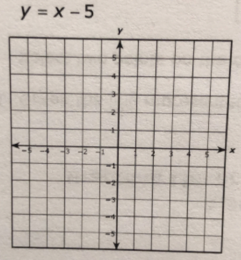 y=x-5
x