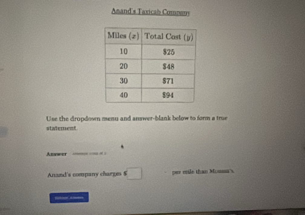 Anand's Taxicab Company 
Use the dropdown menu and answer-blank below to form a true 
statement. 
Answer s ν on o l 
Anand's company charges $□ pez mile than Moussa's. 
Ea mt A oe 
a