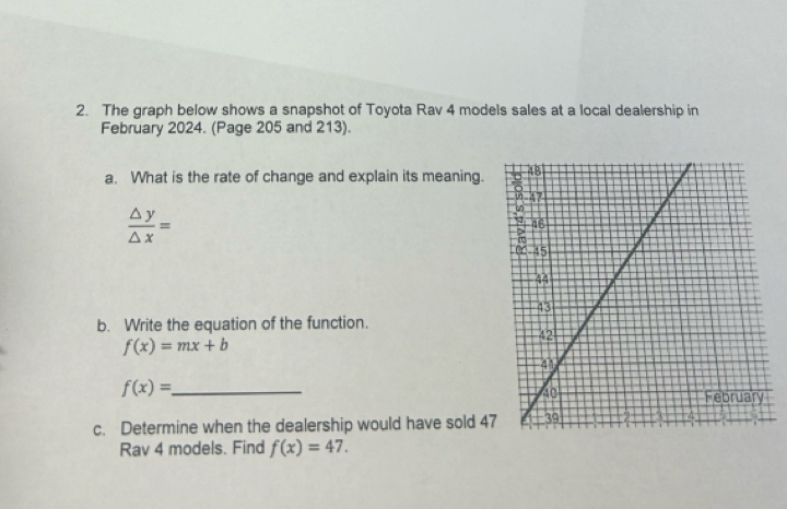 The graph below shows a snapshot of Toyota Rav 4 models sales at a local dealership in 
February 2024. (Page 205 and 213). 
a. What is the rate of change and explain its meaning.
 △ y/△ x =
b. Write the equation of the function.
f(x)=mx+b
_ f(x)=
c. Determine when the dealership would have sold 4
Rav 4 models. Find f(x)=47.