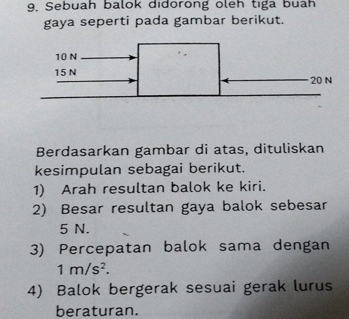 Sebuah balok didorong oleh tiga buah 
gaya seperti pada gambar berikut. 
Berdasarkan gambar di atas, dituliskan 
kesimpulan sebagai berikut. 
1) Arah resultan balok ke kiri. 
2) Besar resultan gaya balok sebesar
5 N. 
3) Percepatan balok sama dengan
1m/s^2. 
4) Balok bergerak sesuai gerak lurus 
beraturan.