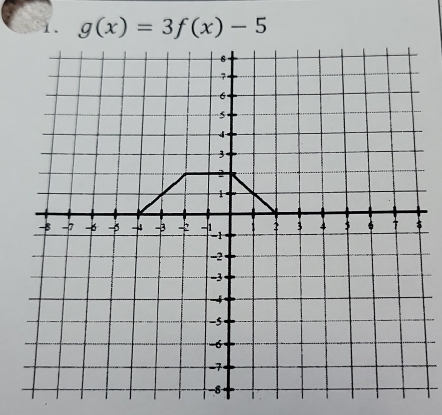 g(x)=3f(x)-5