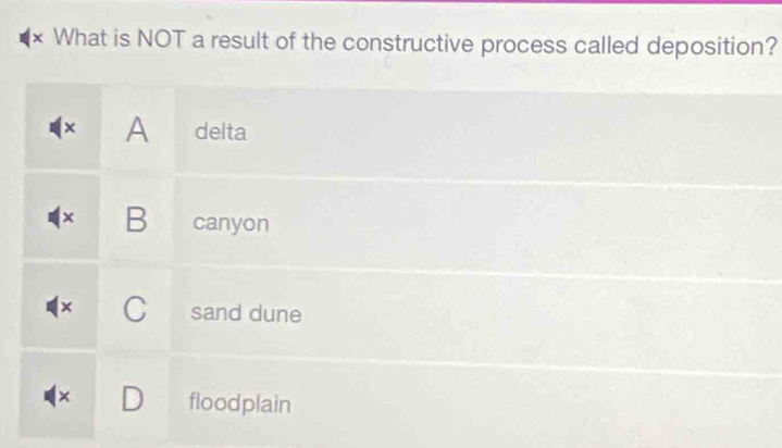 × What is NOT a result of the constructive process called deposition?
× A delta
+ B canyon
sand dune
× floodplain