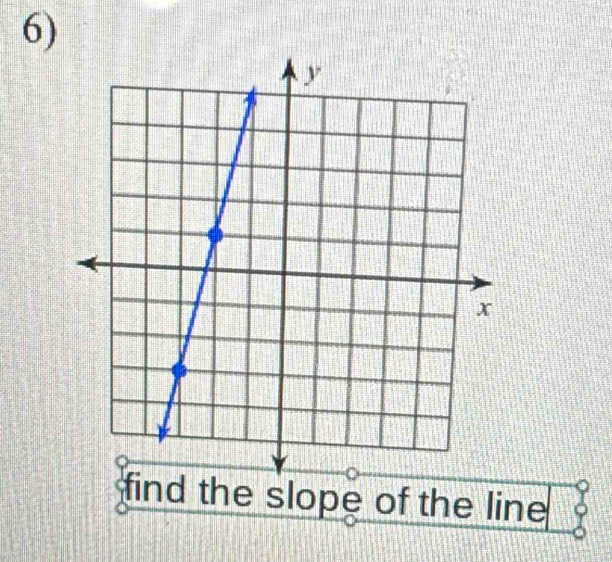 find the slope of the line