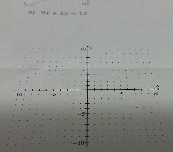 10 
9) 9x+3y=12