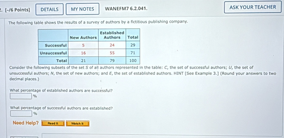 DETAILS MY NOTES WANEFM7 6.2.041. ASK YOUR TEACHER 
The following table shows the results of a survey of authors by a fictitious publishing company. 
Consider the following subsets of the set S of all authors represented in the table: C, the set of successful authors; U, the set of 
unsuccessful authors; N, the set of new authors; and E, the set of established authors. HINT [See Example 3.] (Round your answers to two 
decimal places.) 
What percentage of established authors are successful?
%
What percentage of successful authors are established?
%
Need Help? Read it Watch It