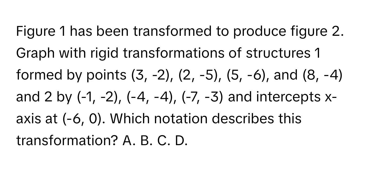 Solved: Figure 1 has been transformed to produce figure 2. Graph with ...