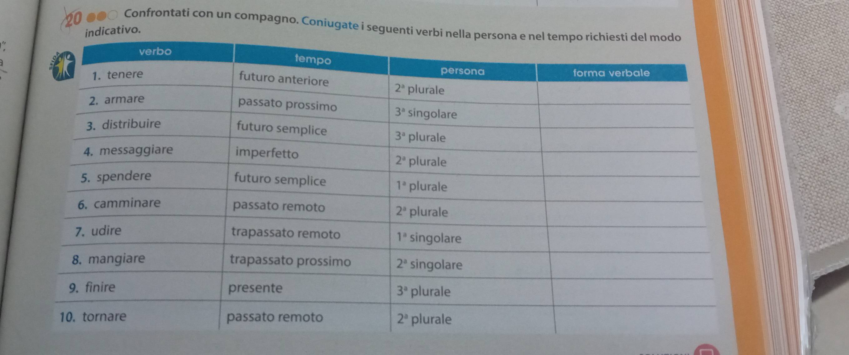 20 ●●○ Confrontati con un compagno. Coniugate i seguenti ve
ndicativo.