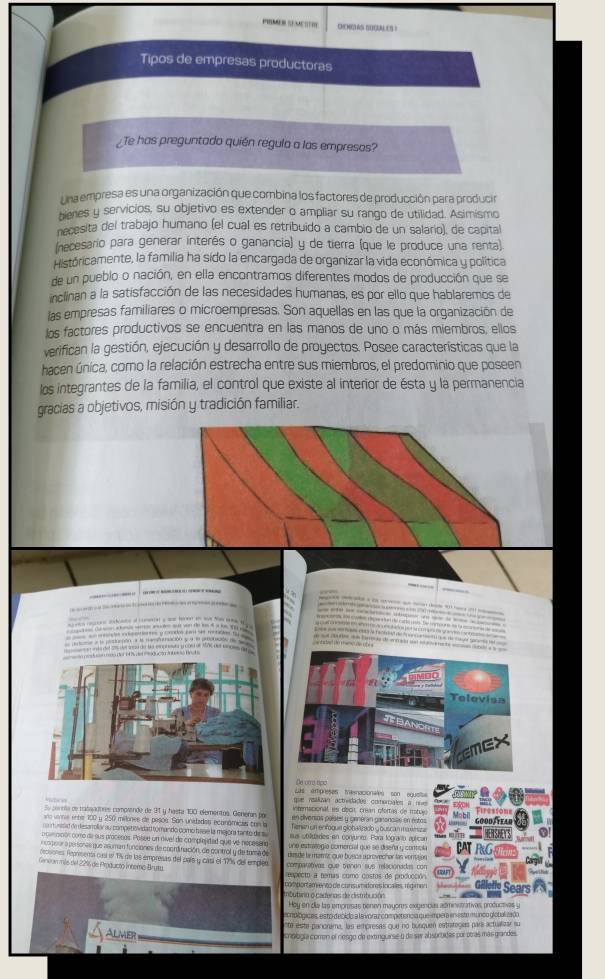 Tipos de empresas productoras
¿Te has preguntado quién regula a las empresos?
Una empresa es una organización que combina los factores de producción para producir
bones y servicios, su objetivo es extender o ampliar su rango de utilidad. Asimismo
necesita del trabajo humano (el cual es retribuido a cambio de un salario), de capital
necesario para generar interés o ganancia) y de tierra (que le produce una renta)
Históricamente, la familia ha sido la encargada de organizar la vida econômica y política
de un pueblo o nación, en ella encontramos diferentes modos de producción que se
inclinan a la satisfacción de las necesidades humanas, es por ello que hablaremos de
las empresas familiares o microempresas. Son aquellas en las que la organización de
Uns factores productivos se encuentra en las manos de uno o más miembros, ellos
verifican la gestión, ejecución y desarrollo de proyectos. Posee características que la
hacen única, como la relación estrecha entre sus miembros, el predominio que poseen
los integrantes de la familia, el control que existe al interior de ésta y la permanencia
gracias a objetivos, misión y tradición familiar.
dnn of a a  m bee a s N  
we mt war the heo i he wa    
erores y conados candses rentaces t   
ón  a la m aumpción y  ala poncón   
ss det 20% deraond de Me emprenta y cold of 10% del toge  o
Telovisa
De une spo
Las ampréses Milenacionales  son enue 
que resalizan actredadés comercales a ri
So senra de tassadores comprende de 31 y hasta 130 elementos, Generar po ntemacional, es décr, crean ofertas de motao
ano vvnis ente 100 y 250 millones de pesos. San unidados ecanómicas con l en divensas poísesl y ganéran ganencies en éstos Goodátead
Teman un enfogue globalizado y buscan maxmaza
a  munisad de desarollar au competiovidad tomando como hase la mejora tanto de s sus cbiidades en conjunes. Para logranto aprican
poispipos como du sus procenos. Posee un nivel de complejited que vé necesera une estralegía comercial que se diseña y contiola
sopeer a persones que asuman funciones de coordinación, de control y de toma de  dsde la mamía, que busca aprovechar las veritajón PsGgam
Recsones Reprsenta casí e T% de las empresas del país y casí el 17%s del emples comparativas que benen sus relaciónadas con
Geneom más del 2216 de Próduicto Íntemo Brutu
especto a temas como costos de producción
comportam ento de consumidores locales, mgimen
Hoy en día las emomsas tionen mauors expencias adminitrativas, productivas  
ecmplógicas estó debido a la voraz competência que-ímpera en esto munco global zado
te este parionama, las empresas que no bunquen estrateges paríactualizar su
chología comen ef niesgo de extmguirsis o de sa absorbidas por otas más grandes