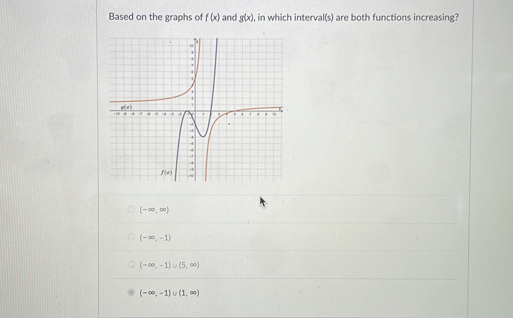 Based on the graphs of f(x) and g(x) , in which interval(s) are both functions increasing?
(-∈fty ,∈fty )
(-∈fty ,-1)
(-∈fty ,-1)∪ (5,∈fty )
(-∈fty ,-1) U (1,∈fty )