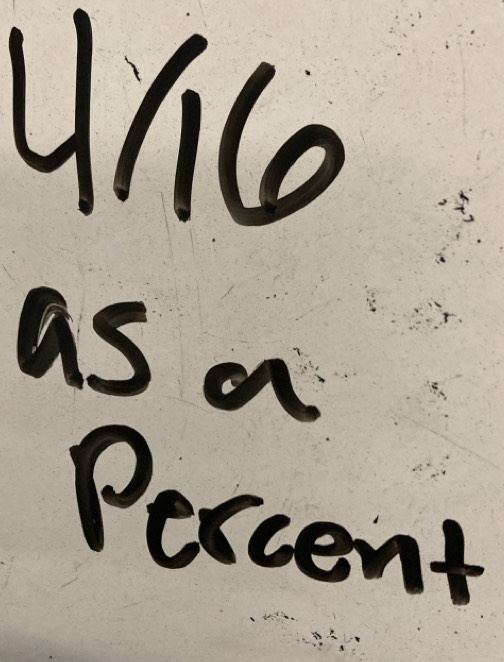 Unco 
as a 
Percent