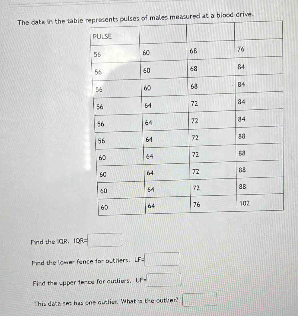 The data in the tablales measured at a blood drive. 
Find the IQR. IQR=□
Find the lower fence for outliers. LF=□
Find the upper fence for outliers. UF=□
This data set has one outlier. What is the outlier? □