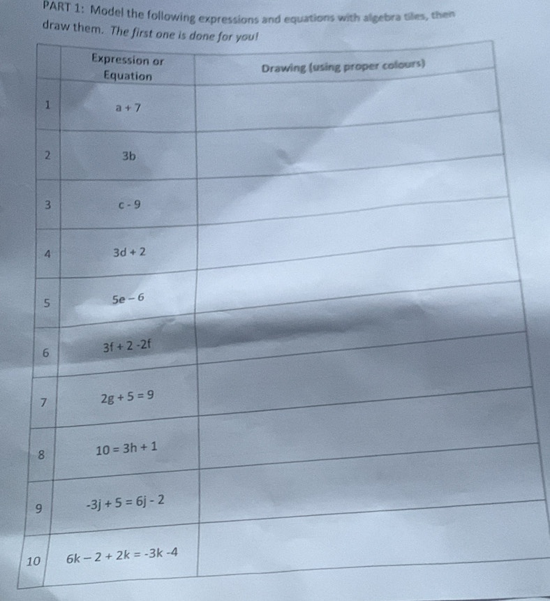 Model the following expressions and equations with algebra tiles, then
draw them. 
1