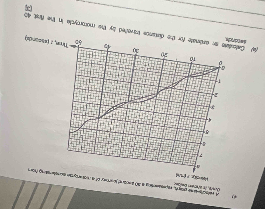 Ons, is shown below. 
4) A valocity-time graph, representing a 50 second journey of 
Ve
seconds. 
_ 
_(a) Catance travelled by the motorcycle in the first 40
[3]