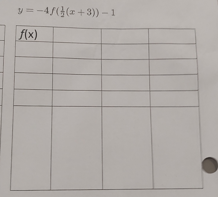 y=-4f( 1/2 (x+3))-1