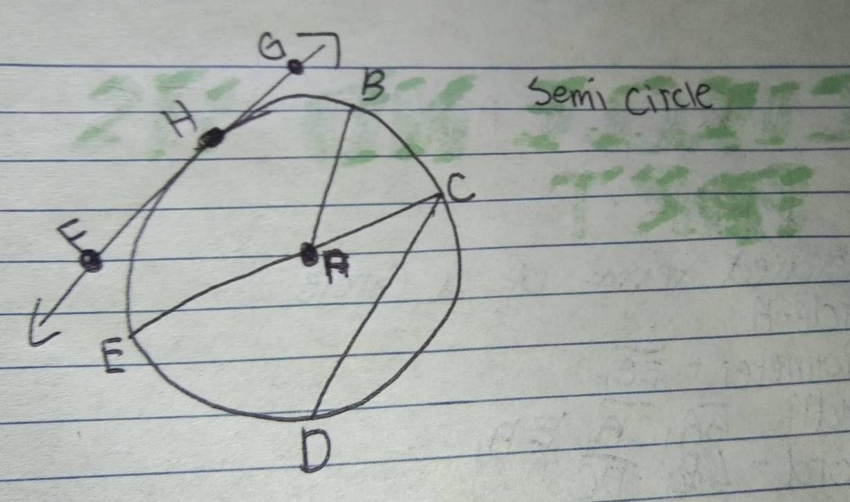 semi circle