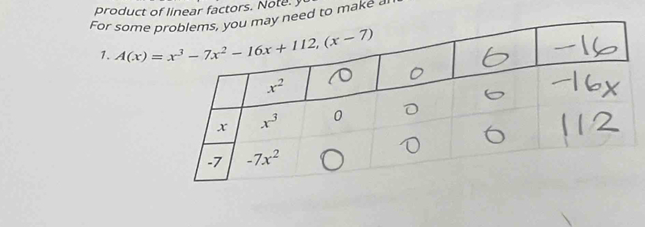 product of linear factors. Note. y
For some pd to make £
1.