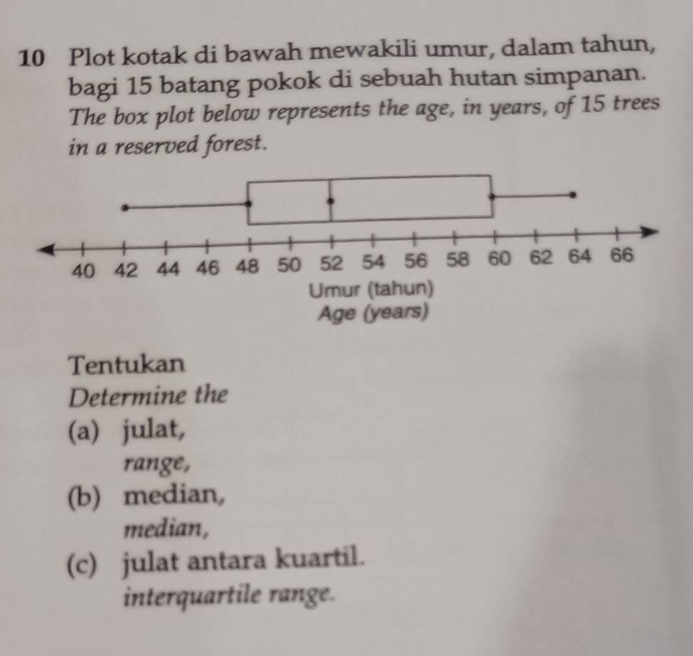 Plot kotak di bawah mewakili umur, dalam tahun, 
bagi 15 batang pokok di sebuah hutan simpanan. 
The box plot below represents the age, in years, of 15 trees 
in a reserved forest. 
Tentukan 
Determine the 
(a) julat, 
range, 
(b) median, 
median, 
(c) julat antara kuartil. 
interquartile range.