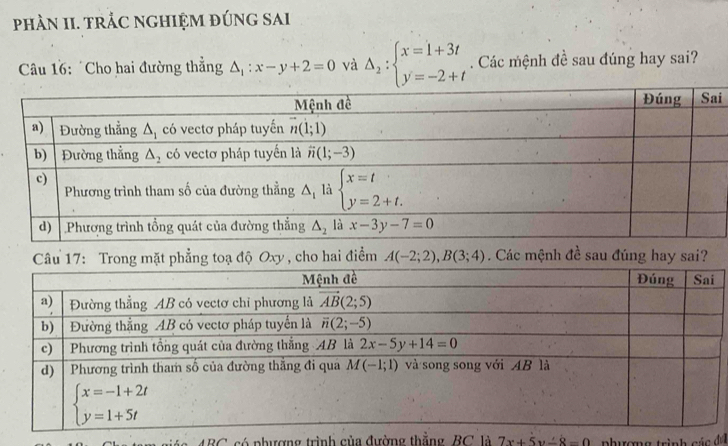 phÀN II. tRÁC NGHIỆM đÚNG SAI
Câu 16: 'Cho hai đường thẳng △ _1:x-y+2=0 và Delta _2:beginarrayl x=1+3t y=-2+tendarray. Các mệnh đề sau đúng hay sai?
i
Câu 17: Trong mặt phẳng toạ độ Oxy , cho hai điểm A(-2;2),B(3;4). Các mệnh đề sau đúng hay sai?
ABC, có phượng trình của đường thắng, BC là 7x+5y-8=0 phượng trình các đư