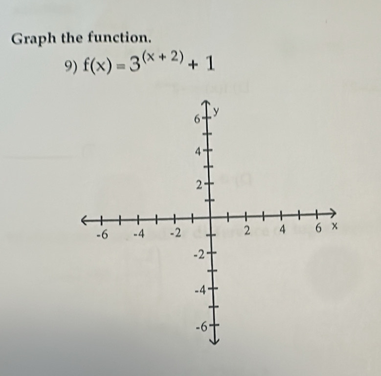 Graph the function. 
9) f(x)=3^((x+2))+1