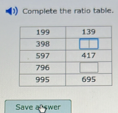 Complete the ratio table. 
Save an ewer