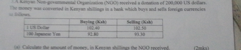 A Kenyan Non-governmental Organization (NGO) received a donation of 200,000 US dollars. 
The money was converted in Kenyan shillings in a bank which buys and sells foreign currencies 
a follows. 
a) Calculate the amount of money, in Kenyan shillings the NGO received. (2mks)